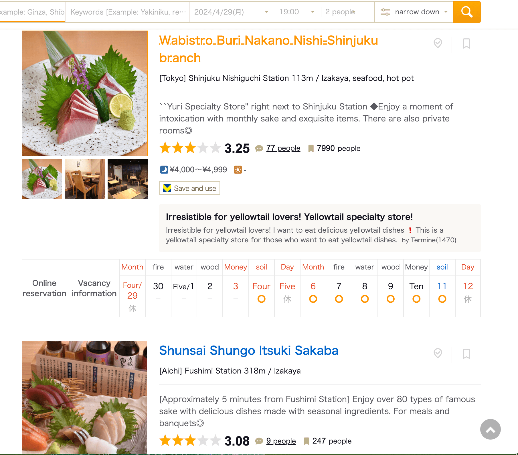 Reviem ẩm thực Nhật đáng tin cậy